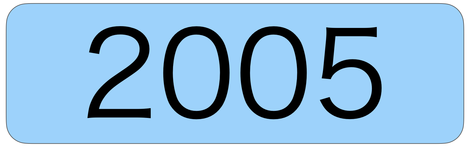 2005 GAIA ULTIMATE CUP